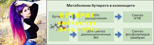 круглые Володарск